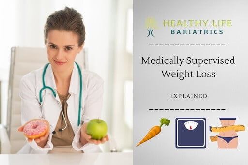 Medically Supervised Diets for Significant Weight Loss: How They Work