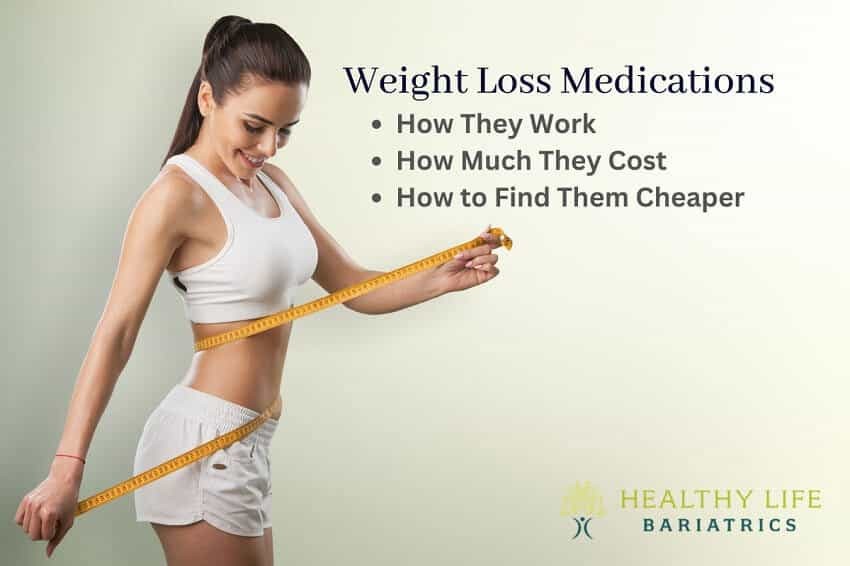 Weight Loss Medications – How they Work, How Much They Cost & How to Find Them Cheaper